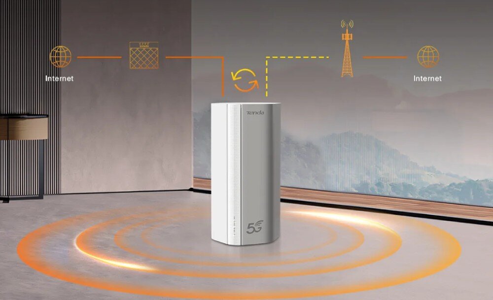 Router TENDA 5G01 Urządzenie sieciowe umieszczone w rogu pomieszczenia. Grafika pokazuje dwie drogi dostępu do internetu – przez przewód i wieżę komórkową – z symbolem przełączania między nimi, automatyczne przełączanie