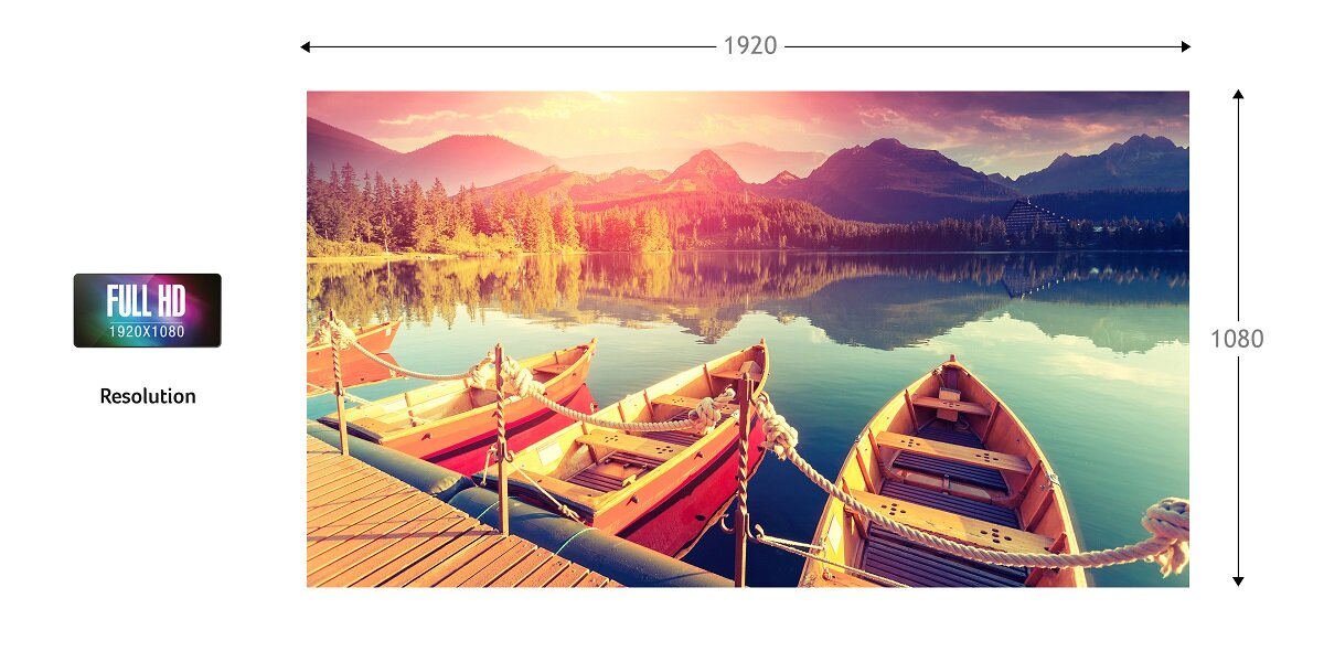 AOPEN QF16ATV duży obraz 100 cali Full HD, proporcje wyświetlanego obrazu na białym tle