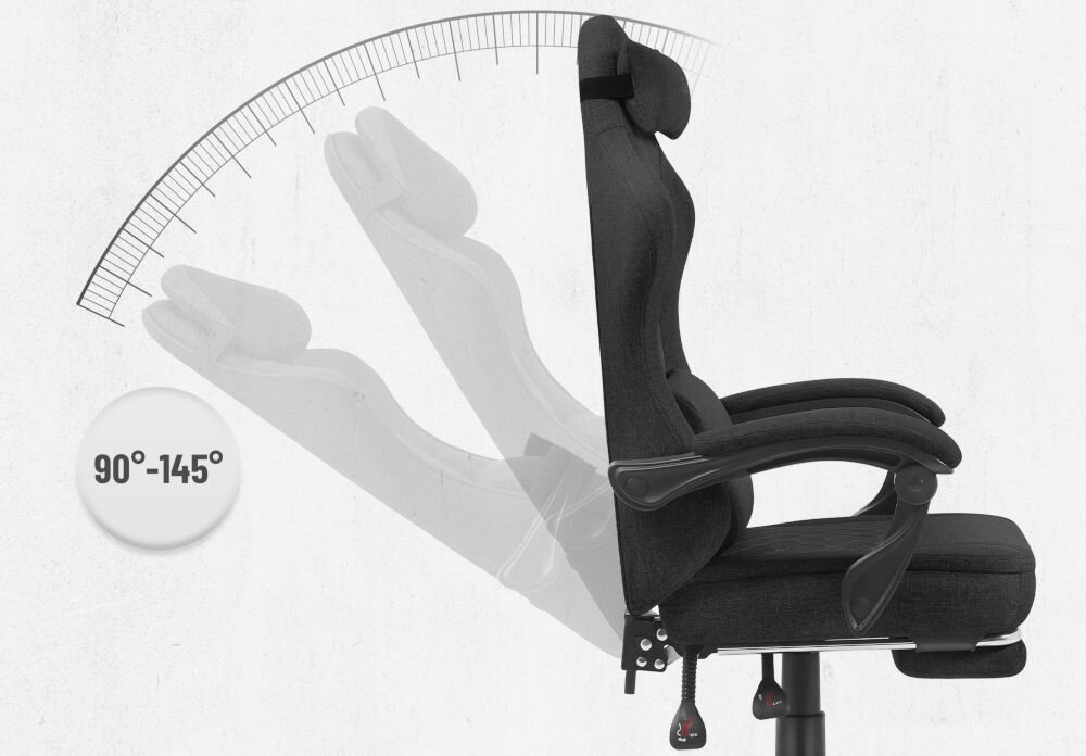 Fotel CABRO C503 Czarny Grafika prezentująca mechanizm regulacji kąta nachylenia oparcia fotela w zakresie od 90 do 145 stopni fotel gamingowy z regulacją oparcia do 145 stopni