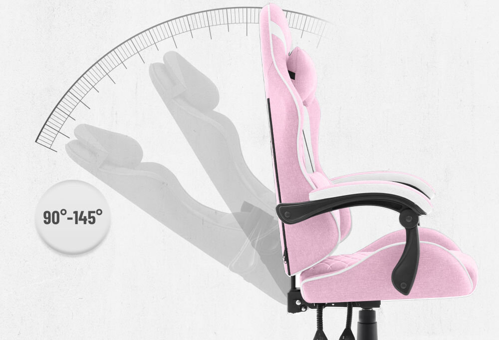 Fotel CABRO C500 Różowo-Biały Grafika prezentująca mechanizm regulacji kąta nachylenia oparcia fotela w zakresie od 90 do 145 stopni fotel gamingowy z regulacją oparcia do 145 stopni