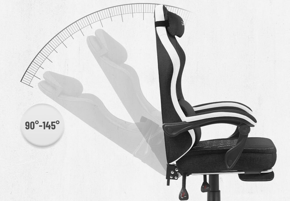Fotel CABRO C503 Czarno-biały Grafika prezentująca mechanizm regulacji kąta nachylenia oparcia fotela w zakresie od 90 do 145 stopni fotel gamingowy z regulacją oparcia do 145 stopni