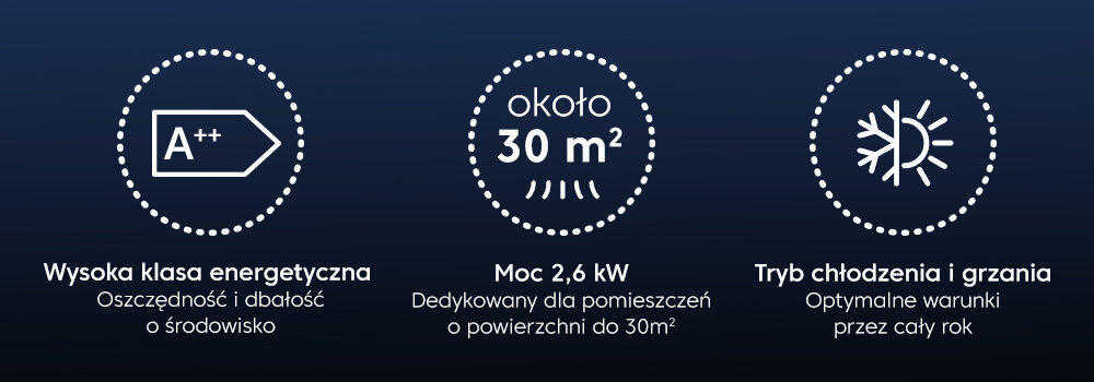 Klimatyzator Split, Pompa ciepła powietrze - powietrze BEKO BEEPGH 095/BEEPGH 096 2.6 kW z usługą montażu Tryb chłodzenia i ogrzewania moc powierzchnia przeznaczenie