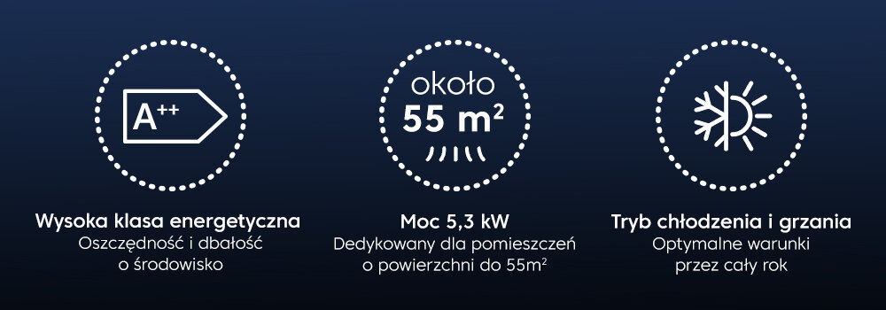 Klimatyzator Split, Pompa ciepła powietrze - powietrze BEKO BEHPG 185 Tryb chłodzenia i ogrzewania moc powierzchnia przeznaczenie