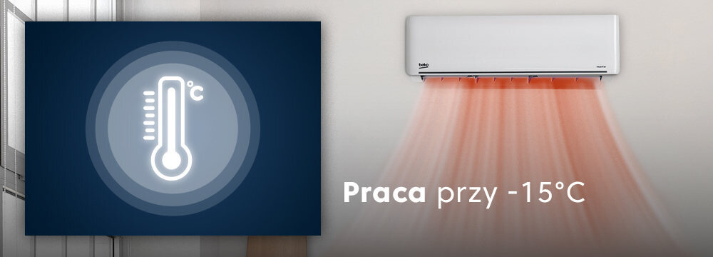 Obraz przedstawia klimatyzator na ścianie, z którego wydobywa się ciepłe powietrze. Obok znajduje się ikona termometru oraz tekst \'Praca przy -15°C\'.