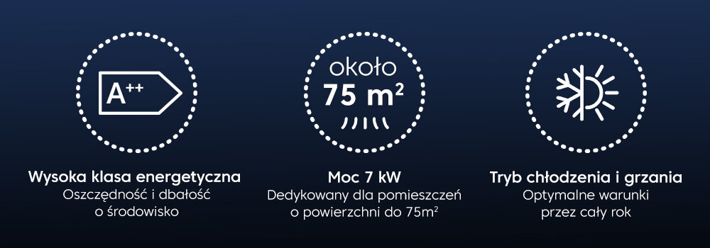 Klimatyzator Split, Pompa ciepła powietrze - powietrze BEKO BEHPG 245 Tryb chłodzenia i ogrzewania moc powierzchnia przeznaczenie