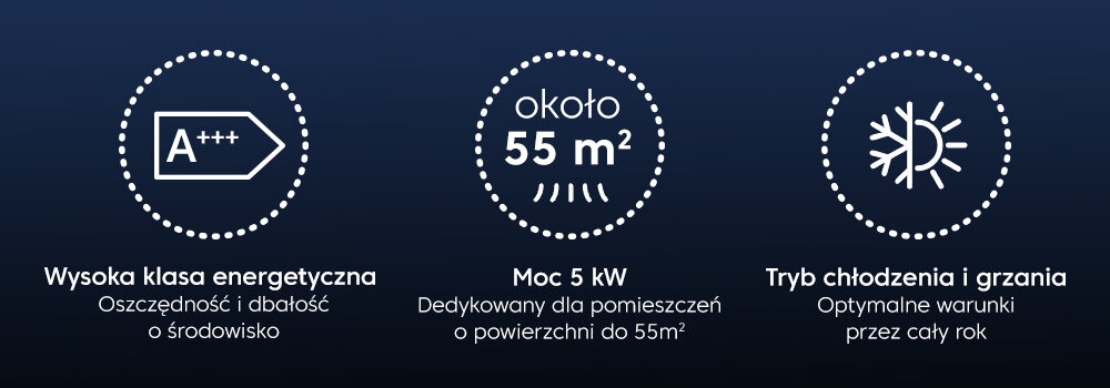 Klimatyzator Split, Pompa ciepła powietrze - powietrze BEKO BEEPGH BEEPGH 180/BEEPGH 181 5 kW Tryb chłodzenia i ogrzewania moc powierzchnia przeznaczenie