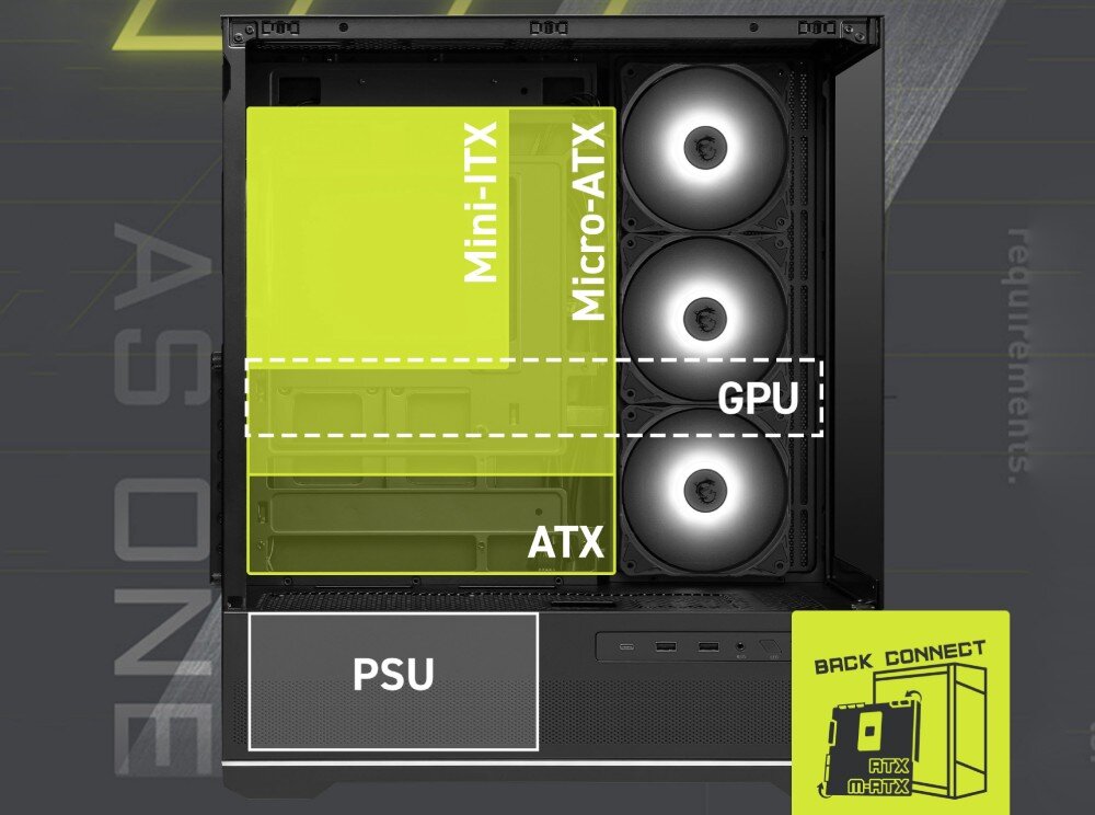 Obudowa MSI Mag Pano 110R PZ Wnętrze obudowy z naniesionymi żółtymi strefami dla płyt głównych ATX, Micro-ATX i Mini-ITX oraz zasilacza