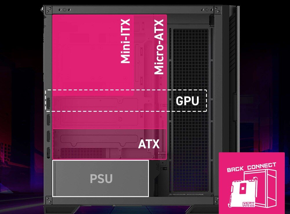 Obudowa MSI MPG Velox 300R Airflow PZ Schemat wnętrza obudowy z zaznaczonymi obszarami montażowymi dla różnych standardów płyt głównych, zasilacza i karty graficznej