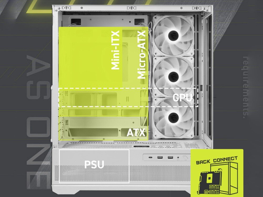 Obudowa MSI Mag Pano 110R PZ Wnętrze obudowy z naniesionymi żółtymi strefami dla płyt głównych ATX, Micro-ATX i Mini-ITX oraz zasilacza