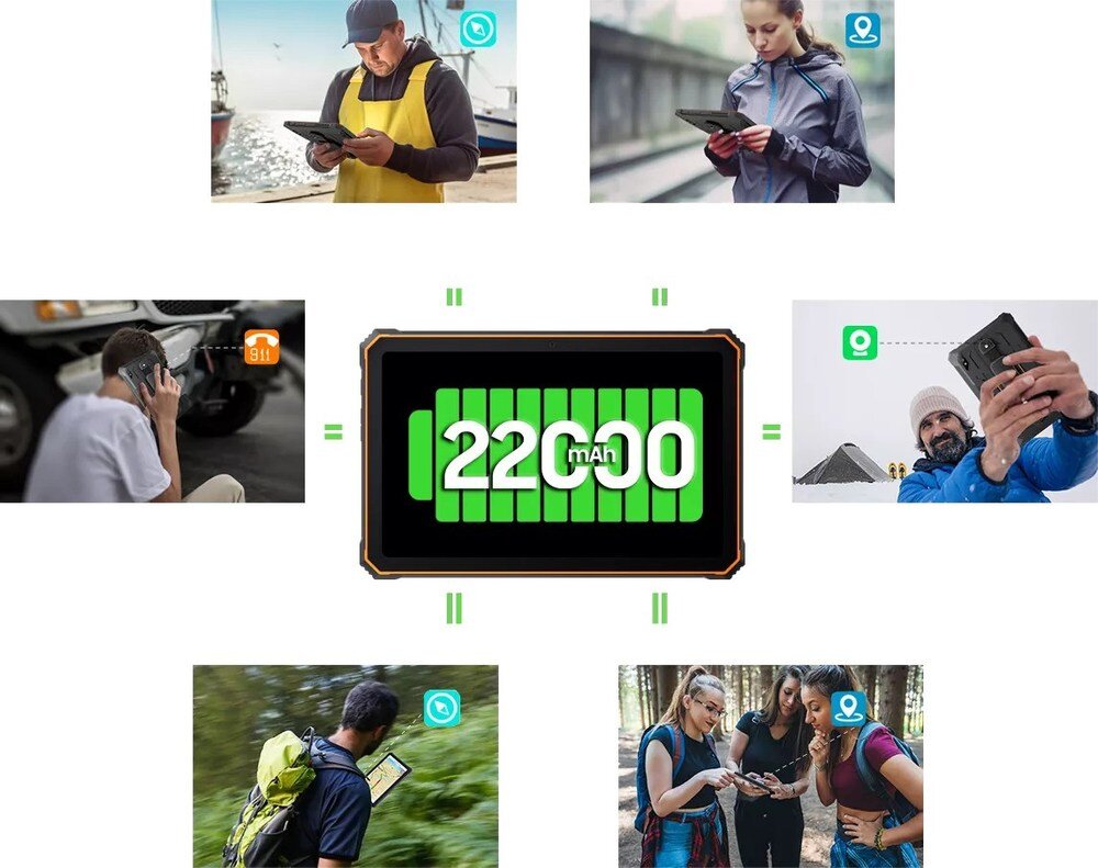 Tablet BLACKVIEW Active 8 Pro  bateria 22000 mAh pojemność scenariusze użycia