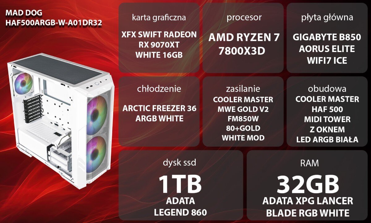 Komputer MAD DOG HAF500ARGB-W-A01DR32 Grafika przedstawiająca specyfikację komputera, z podziałem na podzespoły. W lewej części znajduje się model komputera, a obok niego informacje o podzespołach, opis