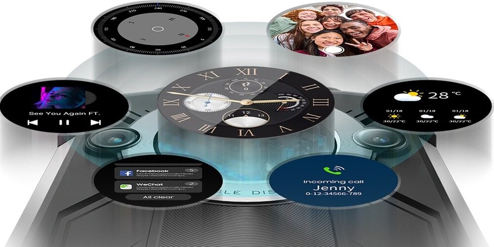 Smartfon BLACKVIEW BV8200 drugi ekran tarcze godzina latarka moc jasność   do 18 metrów zasięgu do 33 godzin pracy  