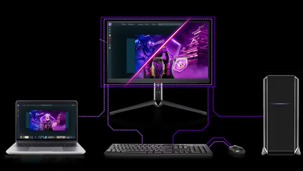 Monitor AOC Agon Pro AG276UZD Schemat przedstawiający podłączenie monitora do komputera stacjonarnego, laptopa, myszy i klawiatury