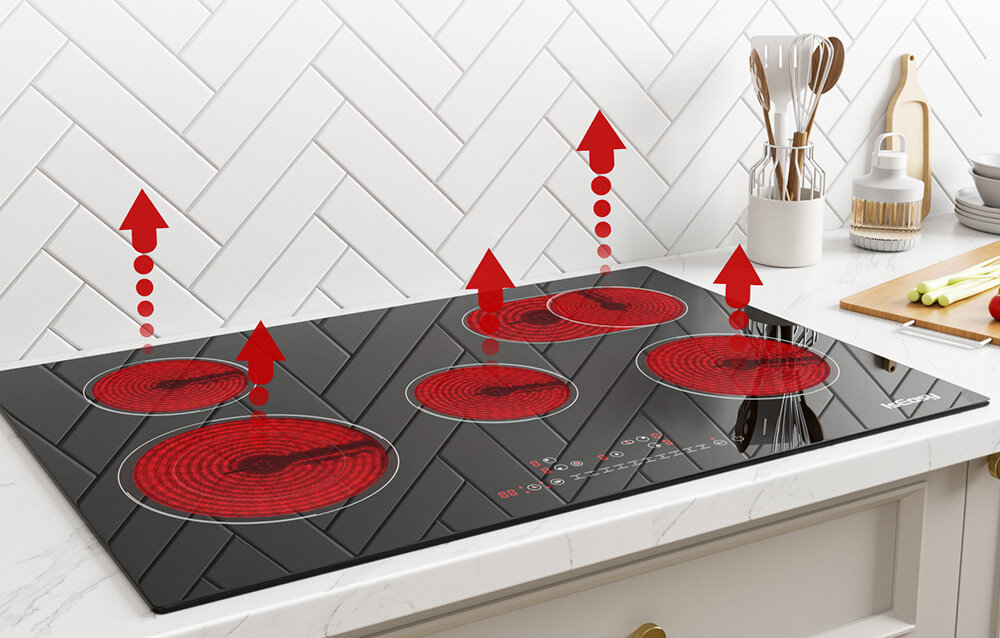 Płyta ceramiczna ISEASY LT5-04 Płyta grzewcza ma pięć czerwonych, rozżarzonych pól, z których unoszą się strzałki symbolizujące ciepło. Całość jest osadzona na jasnym blacie z kuchenną zabudową w tle pięć stref grzewczych wygodne gotowanie płyta ceramiczna 5 pól elegancka