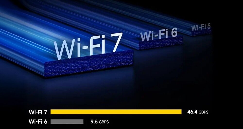Smartfon ULEFONE Armor 28 Ultra Thermal Wi-Fi 7 szybki internet streaming 8K