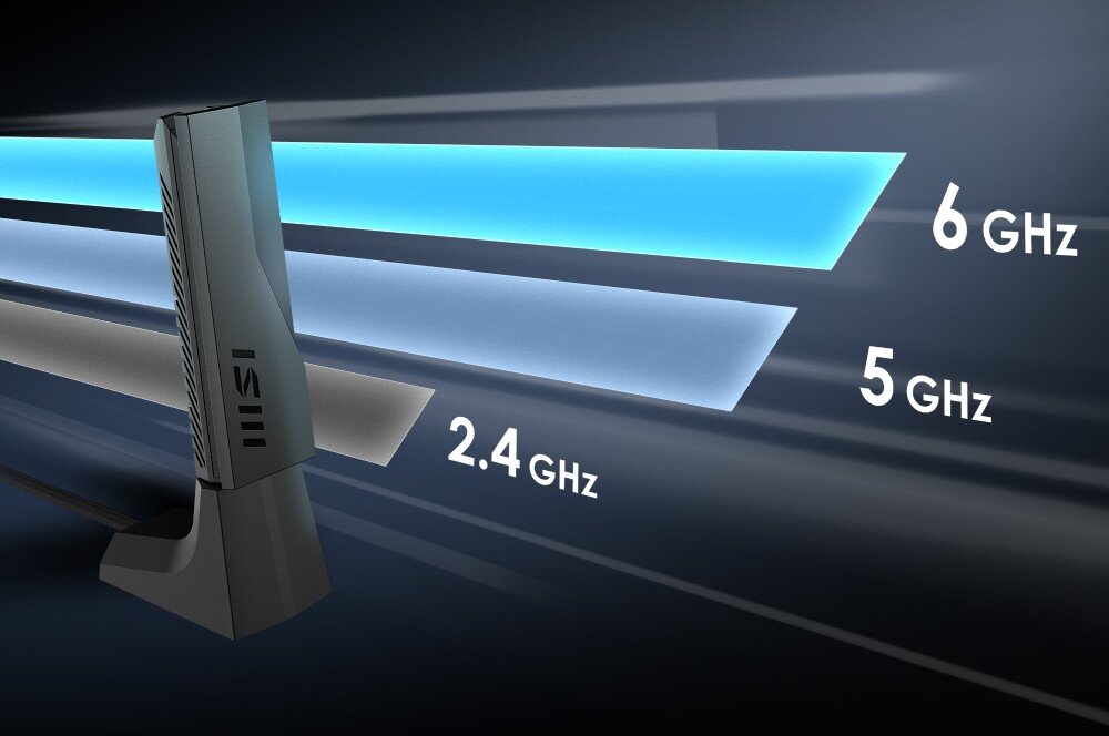 Karta sieciowa MSI BE6500 Karta sieciowa z wizualizacją trzech pasm częstotliwości 2,4 GHz, 5 GHz i 6 GHz, pasma, przepustowość