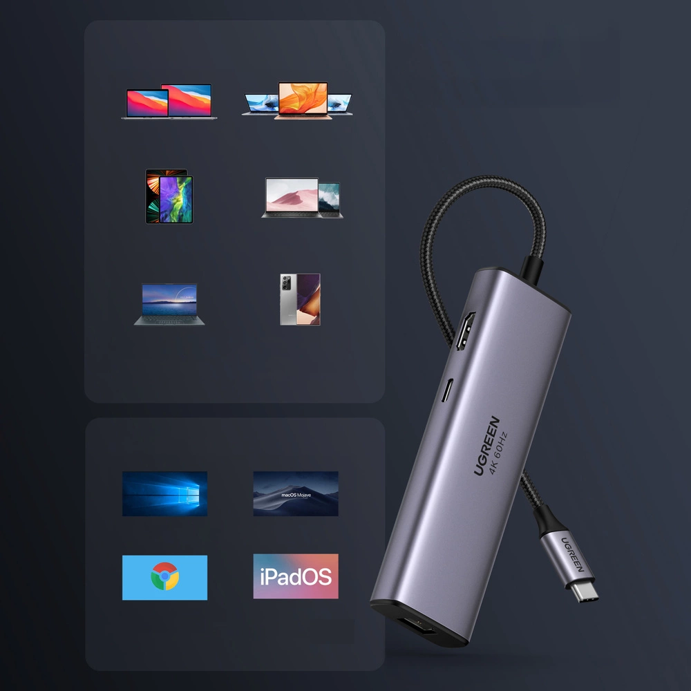 Na obrazie widoczny jest szary hub Ugreen z kilkoma portami, w tym USB-C i USB-A. Obok huba znajdują się ikony różnych urządzeń i systemów operacyjnych, takich jak Windows, macOS, Chrome OS i iPadOS.