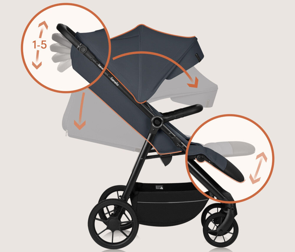 Wózek spacerowy LIONELO Iva Ciemnoszary Ergonomia dla opiekuna Pięciostopniowa regulacja uchwytu dostosowanie wysokość wzrost Uchwyt pokryty elegancką ekoskórą poprawia kontrolę nad pojazdem