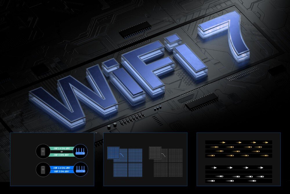 Router MERCUSYS MR25BE Grafika z dużym trójwymiarowym napisem 'WiFi 7' na tle przypominającym płytkę obwodu drukowanego, poniżej znajdują się trzy schematy techniczne ilustrujące agregację pasm, gęstszą modulację danych oraz przesyłanie strumieni danych
