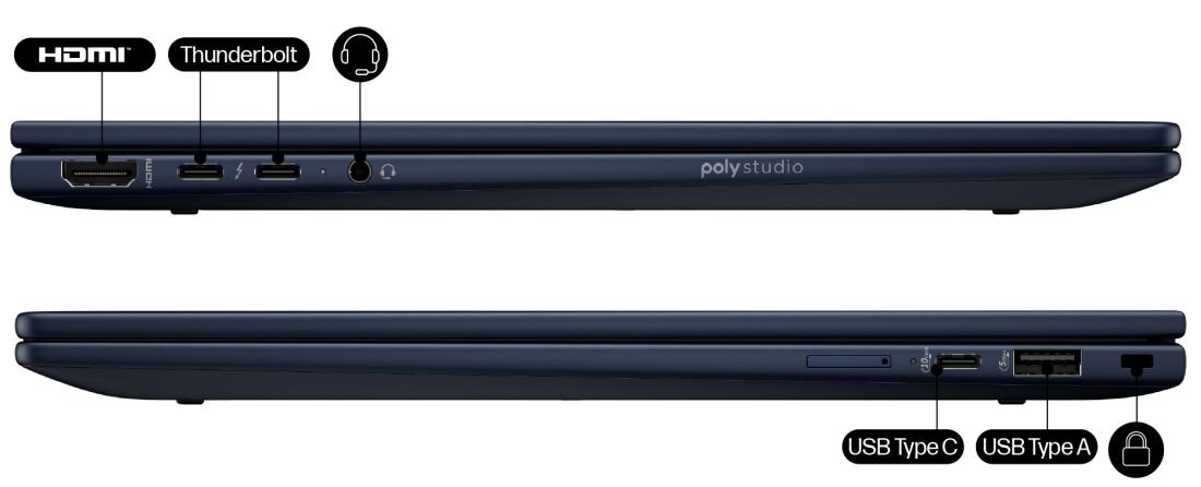 Porty laptopa HP z oznaczeniami HDMI, Thunderbolt, USB Type-C i USB Type-A na bokach obudowy. - Thunderbolt 4, USB Type-C 3.2 Gen. 2, USB-A 3.2 Gen. 1, HDMI 2.1