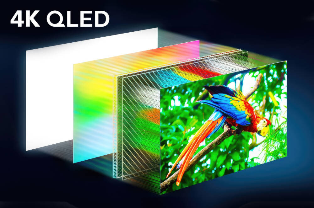 PHILIPS 55PUS7810 8 milionów pikseli Rozdzielczość 4K filmów, seriali czy transmisji sportowych - przedstawienie warstw 4k qled 