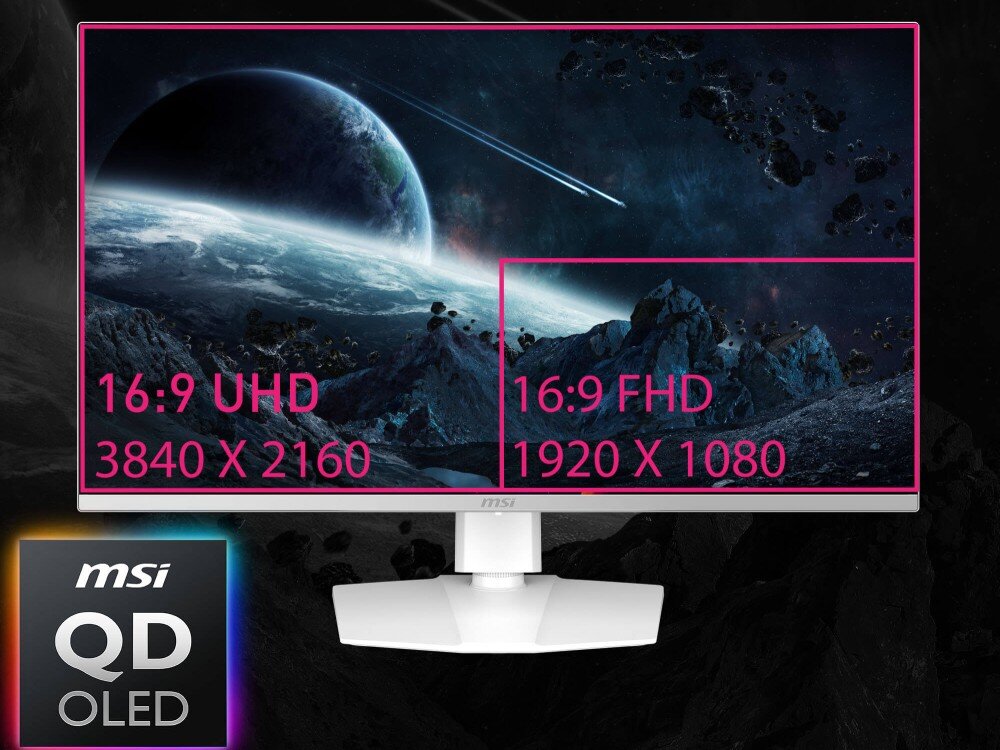 Monitor MSI MPG 321URXW Wyświetlacz na tle kosmosu z różowymi liniami porównującymi obszar roboczy rozdzielczości UHD i FHD, matryca, technologia, kąty widzenia