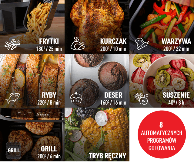 Obraz przedstawia osiem zdjęć różnych potraw z podpisami: \'FRYTKI 180° / 25 min\', \'KURCZAK 200° / 10 min\', \'WARZYWA 200° / 22 min\', \'RYBY 220° / 8 min\', \'DESER 160° / 16 min\', \'SUSZENIE 40° / 8 h\', \'GRILL 200° / 6 min\', \'TRYB RĘCZNY\'. Po prawej stronie znajduje się czerwone koło z napisem \'8 AUTOMATYCZNYCH PROGRAMÓW GOTOWANIA\'.