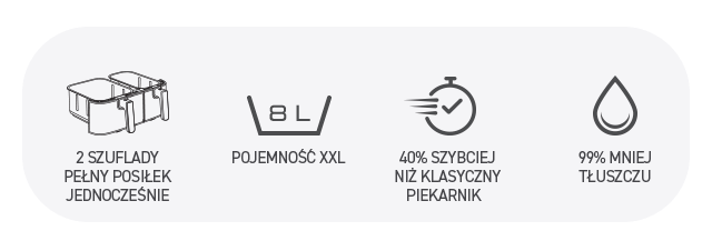 Grafika przedstawia cztery ikony z tekstem: \'2 SZUFLADY PEŁNY POSIŁEK JEDNOCZEŚNIE\', \'POJEMNOŚĆ XXL 8L\', \'40% SZYBCIEJ NIŻ KLASYCZNY PIEKARNIK\', \'99% MNIEJ TŁUSZCZU\'.