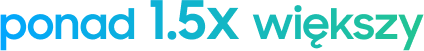 Napis \'ponad 1.5X większy\' w kolorze niebieskim i zielonym na przezroczystym tle.