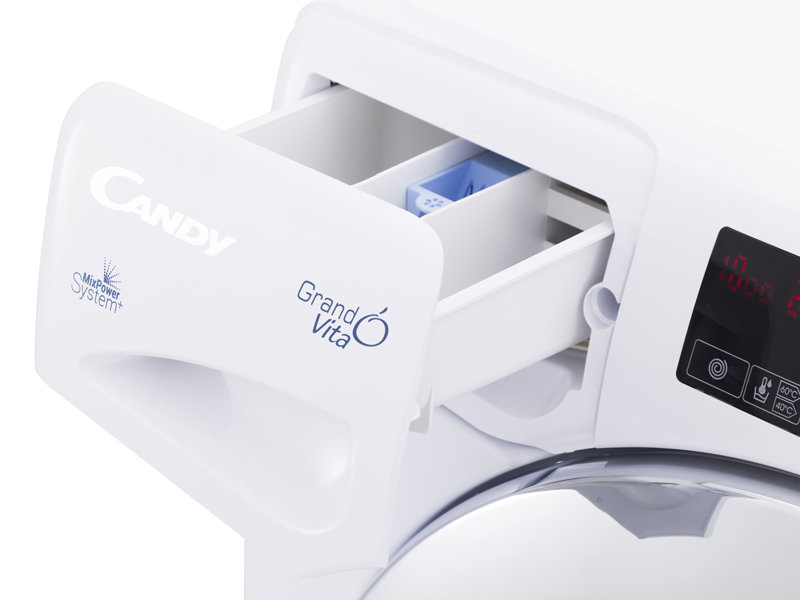 Szybkie i efektywne pranie