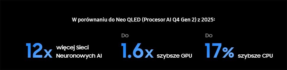 970x238 2025 samsung vision ai nq8 ai gen2 processor 3 pc Samsung Vision AI NQ8 AI Gen2 w telewizorze Samsung Mini LED Neo QLED 8K QN900F (2025).