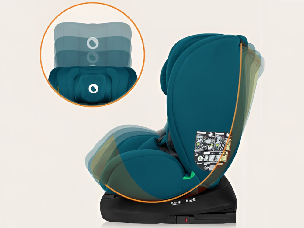 Fotelik samochodowy LIONELO Bastiaan i-Size 40-150 cm (0-36 kg) Niebieski fotelik na jasnym tle widoczny z boku pokazana możliwość regulacji zagłówka i oparcia system regulacji zagłówka oparcia i pasów działa w sposób zintegrowany siedmiostopniowa regulacja zagłówka w zakresie od 60,8 do 76,2 cm personalizacja ustawień fotelik rośnie razem z maluchem