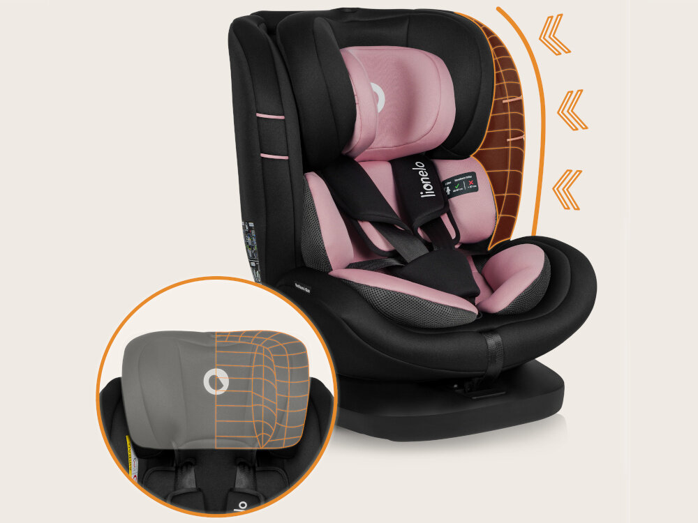 Fotelik samochodowy LIONELO Bastiaan i-Size 40-150 cm (0-36 kg) Czarno-różowy fotelik na jasnym tle widoczny od przodu pod skosem zbliżenie na pomarańczowo zagłówek i boki spełnia normę i-Size R129 zaawansowana ochrona boczna i odpowiednio wzmocniony zagłówek wytrzymała skorupa warstwa pianki Memory Foam skutecznie pochłania przeciążenia bezpieczeństwo