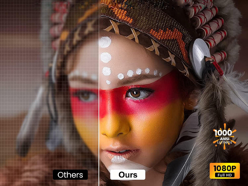 Projektor Zenwire E690H jasność 1000 ANSI 30000 lumen Full HD, obraz pokazany w jakości full hd oraz gorszej