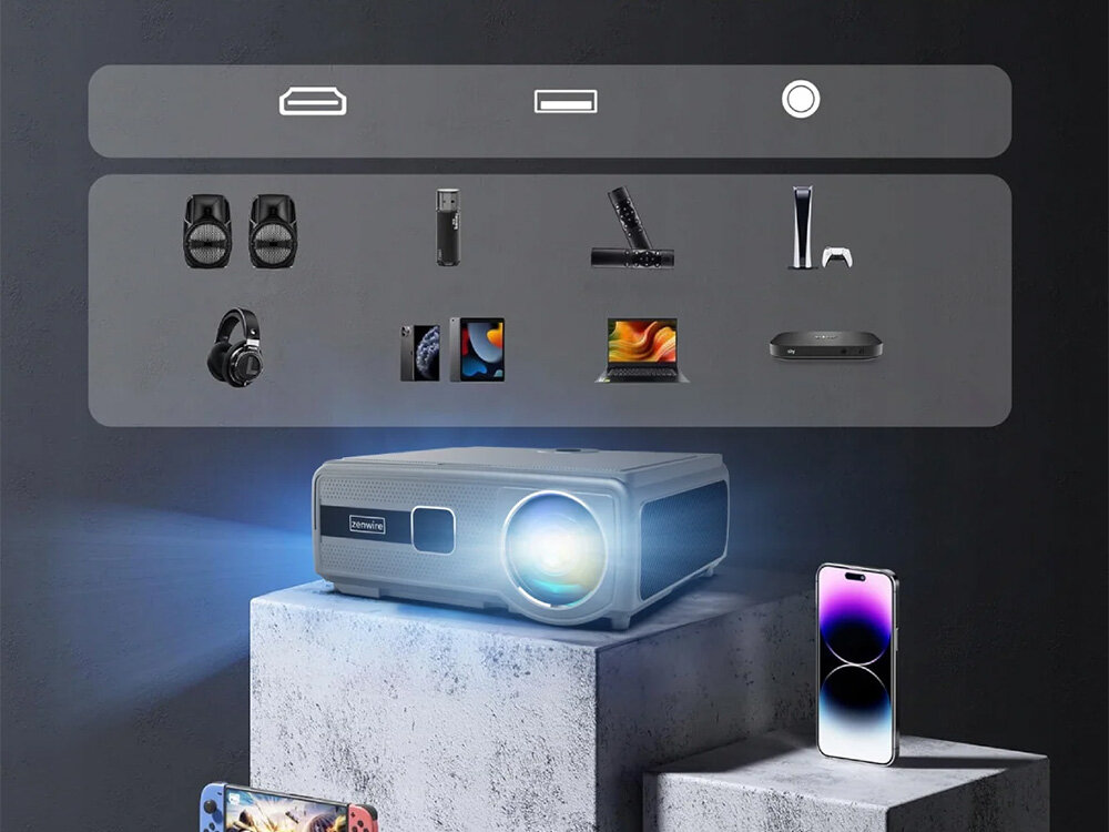 Projektor Zenwire E690H złącza HDMI USB audio kompatybilność urządzeń, projektor stojący na kwadratowym postumencie