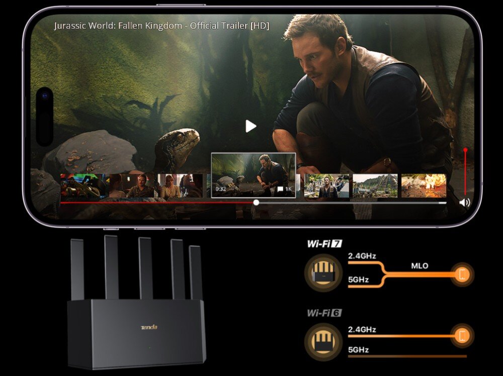 Router TENDA TE3L Smartfon odtwarzający zwiastun filmu, poniżej router i schemat porównujący połączenia Wi-Fi 7 i Wi-Fi 6, technologia, przepustowość, opóźnienia