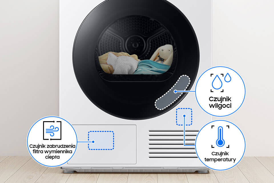 System Optimal Dry w suszarce Samsung DV90DB8845GHU4 Obraz przedstawia białą suszarkę z okrągłym, czarnym oknem, przez które widać ubrania. Na suszarce zaznaczone są czujniki: wilgoci, temperatury oraz zabrudzenia filtra wymiennika ciepła.