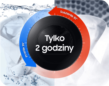 program-super szybki Obraz przedstawia grafikę z napisem \'Tylko 2 godziny\' na czarnym tle, otoczonym niebiesko-czerwonym okręgiem z napisami \'Pranie 39°\' i \'Suszenie 81°\'. W tle widoczne są elementy związane z praniem i suszeniem, takie jak woda i tkanina.