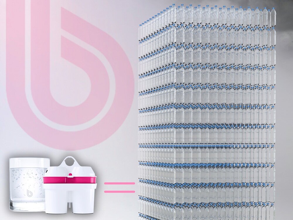 Dzbanek filtrujący BWT Aqualizer Home +1 wkład MG2+ Niebieski zdrowa, smaczna i bezpieczna woda, mineralizowana magnezem, mniejszy ślad węglowy, poprawa jakości wody, lepszy smak
