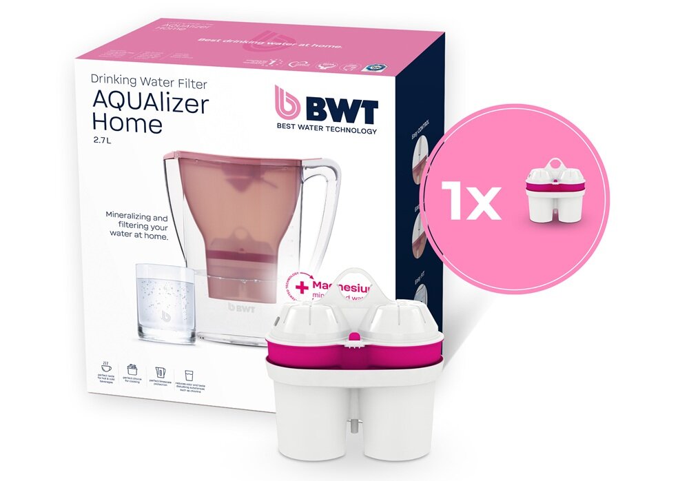 Dzbanek filtrujący BWT Aqualizer Home +1 wkład MG2+ Różowy kv początek opisu