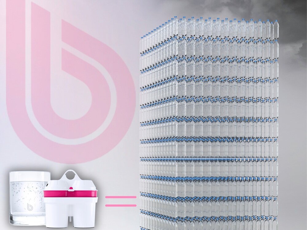 Dzbanek filtrujący BWT Vida + 6 wkłady MG2+ Biały ograniczenie dużycia plastikowych butelek, zmniejszenie śladu węglowego, ochrona środowiska, oszczędność