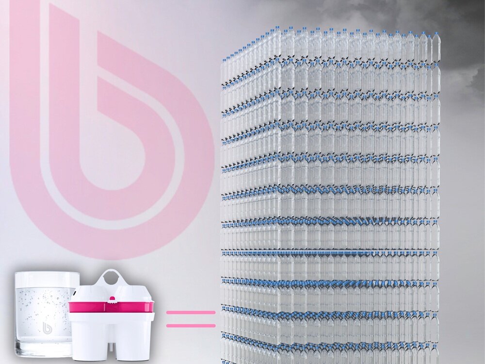 Wkład filtrujący BWT Soft Filtered Water Extra 6 szt. dla osób mieszkających w regionach z bardzo twardą wodą, ochrona sprzetów AGD, lepszy smak wody