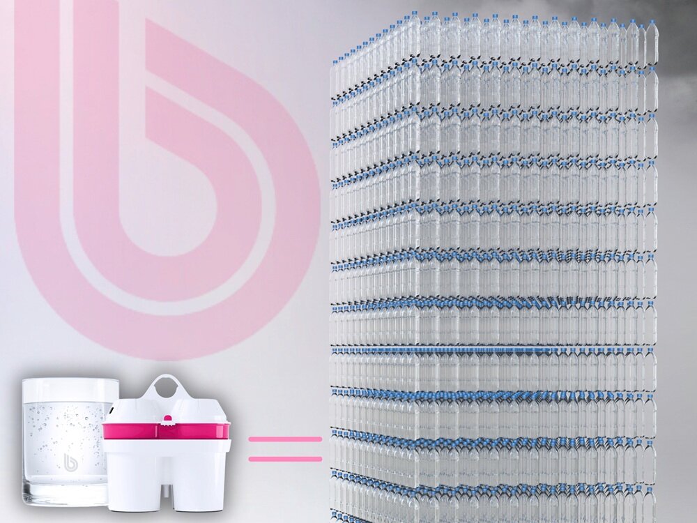 Wkład filtrujący BWT Balanced Alkalized + Magnesium Mineralized Water (3 szt.) wsparcie zdrowego trybu życia, poprawa jakości wody, ograniczenie zakwaszenia organizmu