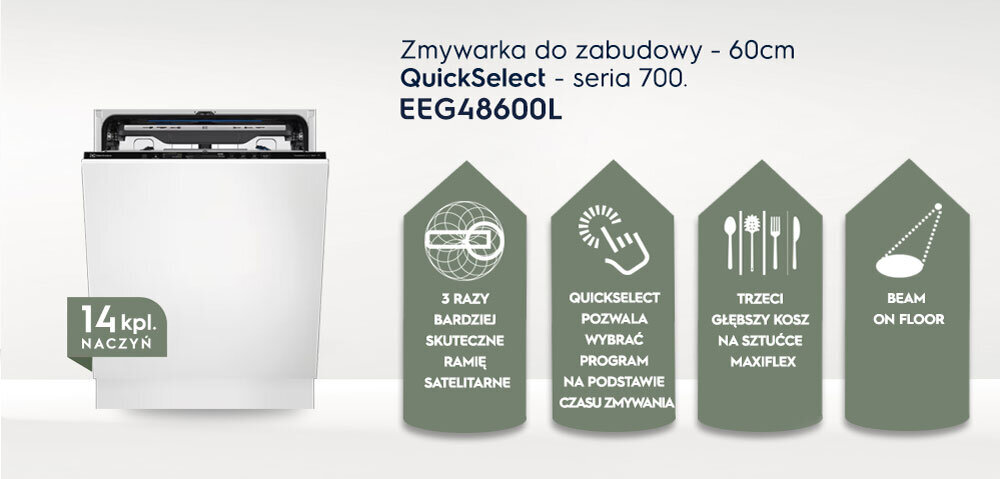 Obraz przedstawia zmywarkę do zabudowy z otwartym panelem, obok której znajdują się cztery ikony z opisami funkcji: \'3 razy bardziej skuteczne ramię satelitarne\', \'QuickSelect pozwala wybrać program na podstawie czasu zmywania\', \'Trzeci głębszy kosz na sztućce MaxiFlex\', \'Beam on floor\'. Widoczny jest również napis \'Zmywarka do zabudowy - 60cm QuickSelect - seria 700. EEG48600L\' oraz informacja \'14 kpl. naczyń\'.