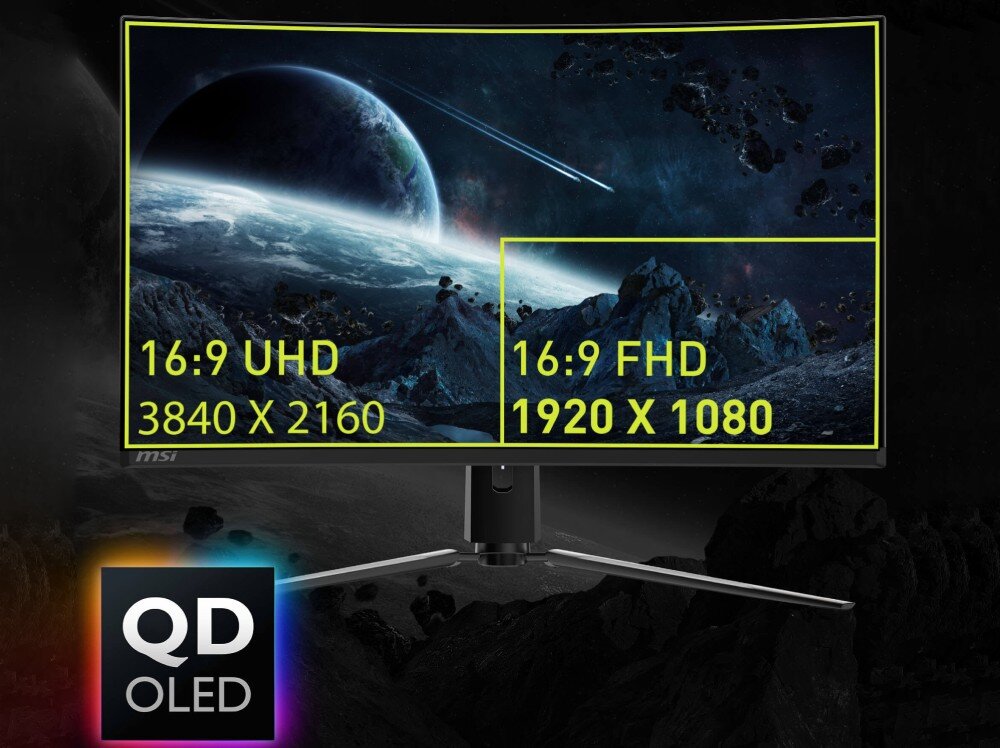 Monitor MSI Mag 321CUP QD-OLED Widok planety w kosmosie z nałożonymi żółtymi ramkami porównującymi obszar rozdzielczości '16:9 FHD' z pełnym ekranem '16:9 UHD' i logo 'QD-OLED', technologia, kąty widzenia, powłoka antyrefleksyjna