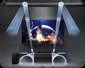 300x240 2 q600f Samsung soundbar HW-Q600F ilustracja fali dźwiękowej dla funkcji Dolby Atmos DTS Virtual X.