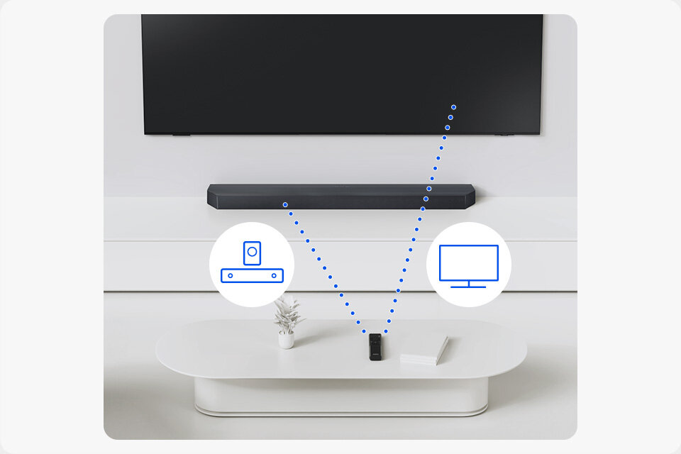 960c640- one-remote-control 960c640- one-remote-control