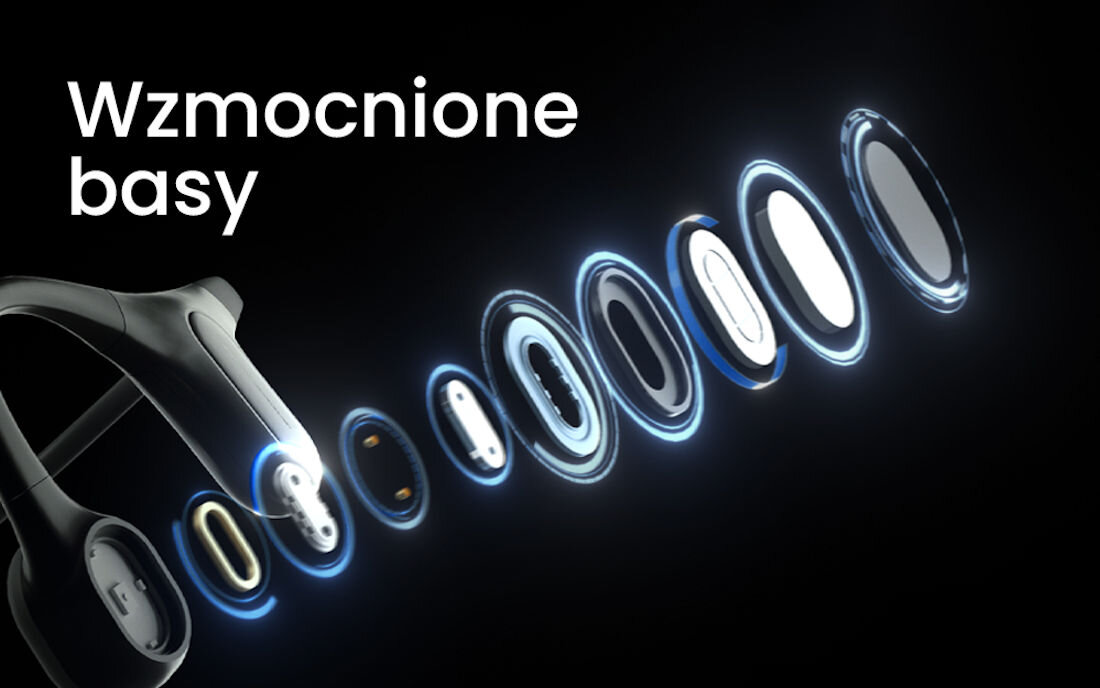 Słuchawki MOJAWA Run Plus - Technologia Maglev-Bass 4.0, System haptyczny, przekrój słuchawek na czarnym tle