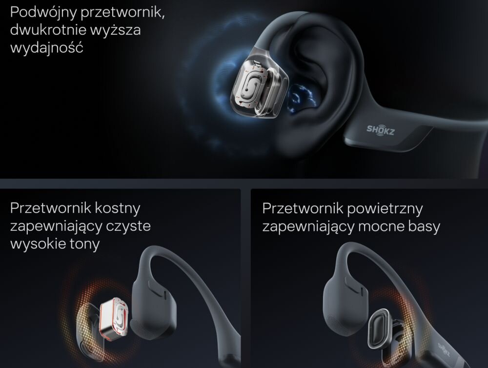Słuchawki OpenRun Pro 2 Mini konstrukcja akustyka wydajnosc dualpitch