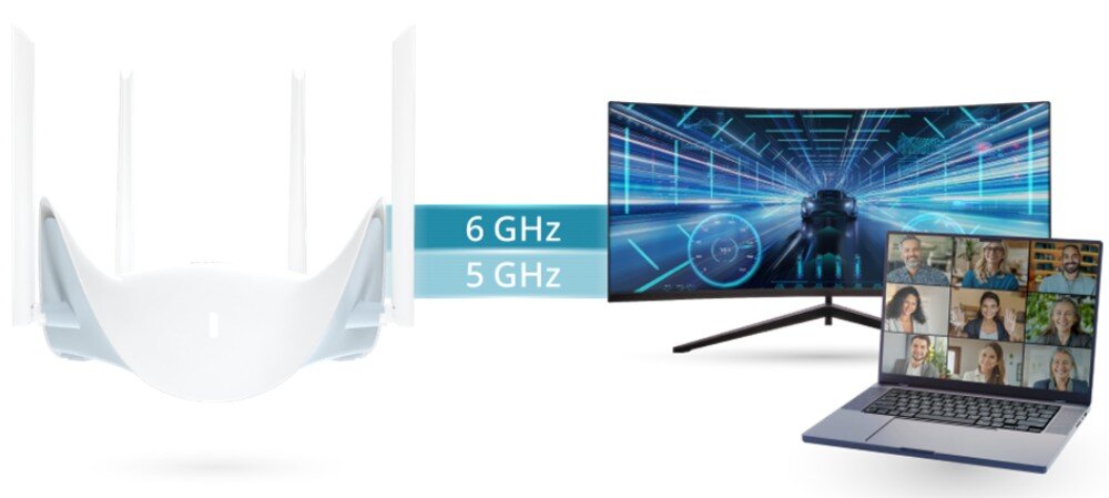 Router D-LINK BE9500 R95 Urządzenie z czterema antenami łączące się z monitorem oraz laptopem za pomocą dwóch linii sygnału